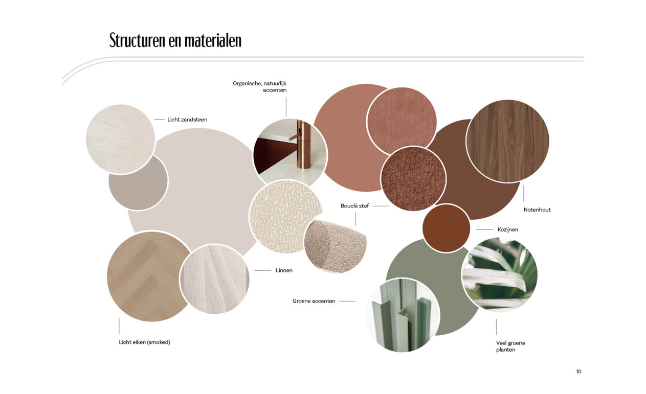 portfolio impressie