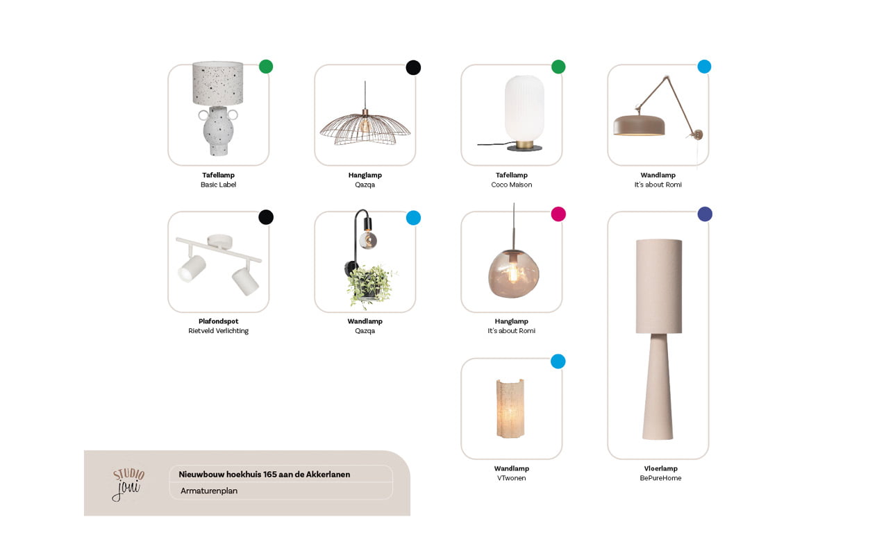 portfolio impressie